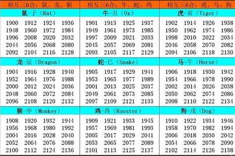 2001年五行属什么|2001年属什么生肖 2001年的属相是什么命